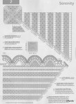 Pin by 010-2707-6439 on 손뜨개 | Single crochet, Picasa, Album