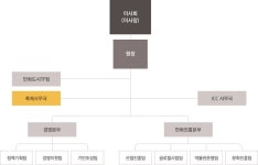 한국만화영상진흥원