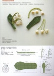 마켓알지 MARKET RG : 네이버 블로그