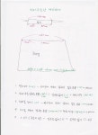 한복에 있는 박명희님의 핀 | Pinterest | 패턴, 스커트 및 바느질 한복