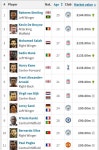 EPL player market value ranking jpg EPL 선수 시장가치 순위jpg - 2020 | 선수, 인스타그램, 연예인