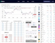 Pin on 💯신뢰의 바이낸스 차트.