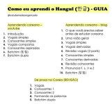 Como eu aprendi o Hangeul (한글) | Palavras coreanas, Ideias de vocabulário, Aprender coreano