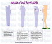 Ropa에 관한 7개의 최상의 Pinterest 이미지 | 바느질 문양, 점프수트 및 Catsuit Ropa