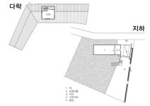 【광주 전원주택】 잣나무 숲을 짊어진, 부메랑 負메廊 : 네이버 포스트 - 2020 | 집 계획, 집 외관 디자인, 집 디자인