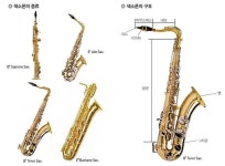 오케스트라에 사용되는 악기(10) - 색소폰 - Saxophone