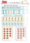 11~15의 수(1) – 키즈랜드 11~15의 수(1) – 키즈랜드 di 2024