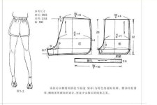 Pin de 권 오빈 en 반바지 en 2025 | Patrones de ropa, Moldes de ropa, Patrones de costura