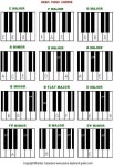 Music Time에 관한 23개의 최상의 Pinterest 이미지 | 뮤지컬, 음악 교육 및 기타 Music Time