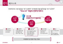 디자인그룹 디브리드