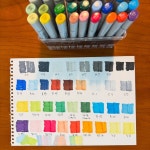 코픽마카의 닙은 일회용이 아니고 교체와 리필이 가능해서 환경에도 좋을것같아요. 알콜마카이기때문에 전용마카지가 아닌 일반 도화지에... 