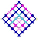 Tutorial - friendship-bracelets.net | 마크라메