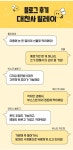 [비블리X위글위글] 선빼고 다드려요! 2만원대 무선 미니 고데기 | 와디즈 펀딩 - 크라우드펀딩 - 2021 | 무선, 고데기, 빨간불