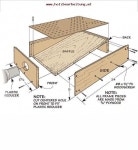 wood shop tools #Woodworkingtools | 아이디어, Diy 목공, 재밌는 공예