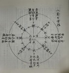 글씨에 있는 길화님의 핀 - 2025