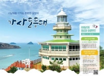 이달의 등대, 2024년 6월 전남 진도군 ‘가사도등대’ 선정