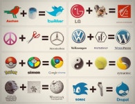 How these logos come from? | 로고 디자인, 로고, 유머