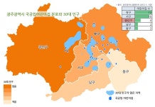 살펴보는 이유는 그들이 유아, 아동의 부모이기 때문이다. 광산구는 30대도 가장 많고 국공립어린이집도 …(이미지 포함) | 광주광역시, 하늘색