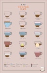 LOVE machiato. bring on that foam#coffee - Espresso - Recipes - Poster. via Etsy. | 커피 레시피, 음식, 커피