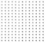 [스피치아카데미,성우아카데미,화술아카데미] 집에서도 할 수 있는 발음, 발성 연습! | 블로그