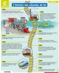 culture에 관한 34개의 최상의 Pinterest 이미지 | 지식, 배우기 및 프랑스어 culture