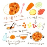 Pin on 오일파스텔