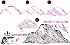 산 그리는 법