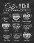 coffee에 관한 22개의 최상의 Pinterest 이미지 | 음료수, 부엌 및 아이스크림 가게 coffee