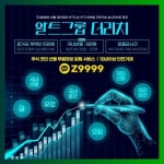검증업체 대여계좌선물옵션동시만기 - 2022 | 차트, 주식 시장, 선물
