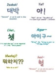english에 관한 14개의 최상의 Pinterest 이미지 | 교육, 영어 및 영어 문법 english
