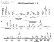 Pin page 요가