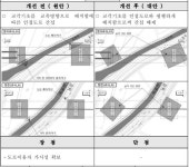 Pin page Pin von 옥수동 Kim auf bridge