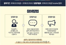 솔루니 2018년 ˙설˙프라이즈 이벤트 (출처 : 대교 솔루.. | https://blog.naver.com/soluny01/221198876338 블로그) | 블로그