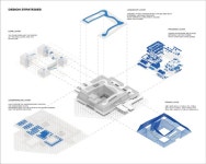 PLABRARY | 서울시립대학교 도시과학대학 온라인 아카이브
