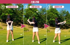 주유소, 생방송, 상