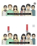 자폐아가 많은 부모의 직업