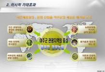 행복한 관광농원 사업계획서