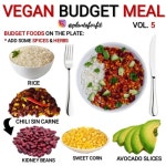 Recette vegan et conseils | 쉬운 요리, 요리, 다이어트 레시피