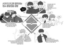 Twoucan - 은휴 (@Eunhyu99) - 2020 | 캐릭터 일러스트, 웹툰, 글쓰기 아이디어