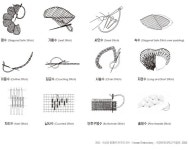 자수 및 기법 | 강릉자수박물관 자수 및 기법 | 동양자수박물관 | 자수, 전통 자수, 자수 도안