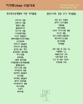 [홍대연남동 캔들클래스]캔들자격증클래스모집-한국양초공예협회 캔들자격증 by핸더스아트디자인 | 블로그