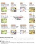 허가(Permit) - 착공신고 - 사용승인 - 2020