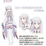 Pin de Leriena en 에밀리아