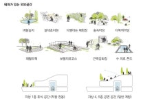 국립 교통재활병원을 소개합니다.
