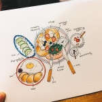 보라이어티 on Instagram: “pancake&yogurt party❤️ . . #pancake #yogurt #egg #bread #strawberry #kiwi #berry #salad #brunch... 