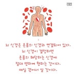 뇌 신경이 결정하면 온몸의 해당하는 신경에 절대 명하여 행하는 것이다
