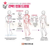 본문 이미지 | 스케치 그리기, 드로잉 강좌, 인물 그리기 튜토리얼