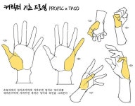 #타코 #타코작가 #드로잉 #캐릭터 #그림강좌 #일러스트 #웹툰 #만화 #그림 #미술 #인체 #스케치 #캐릭터드로잉 #concept #drawing... 