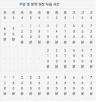 스토리에 있는 명환 전님의 핀 - 2023 | 공부, 공부 방법, 역사 교육
