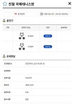 롯데슈퍼 봉선점(전기차충전소) 충전기 위치와 사용법 공개! | 광주진